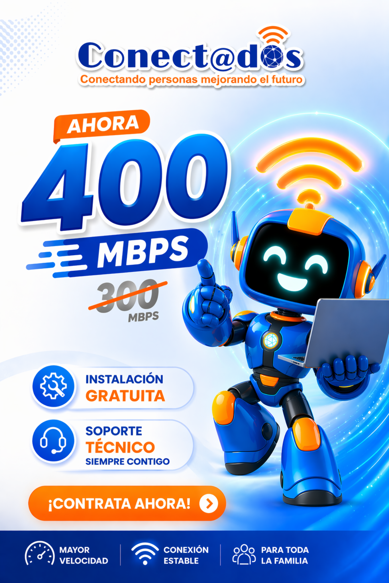 Plan Ideal 400 Megas